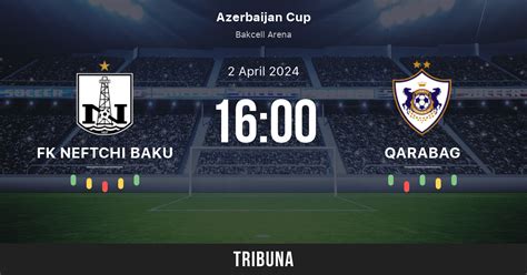 neftchi baku pfc - gabala fk  Currently, Neftçi Baku PFK rank 5th, while Qarabağ hold 1st position