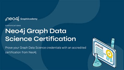 neo4j graph data science certification debug