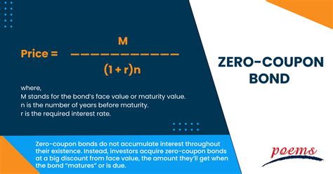 net zero discount code  C) rate of return required by the project's investors