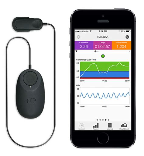 neurofeedback biofeedback schaumburg  (i) The introduction gives a clear description of the methods, the mechanisms of action and the current domains of application