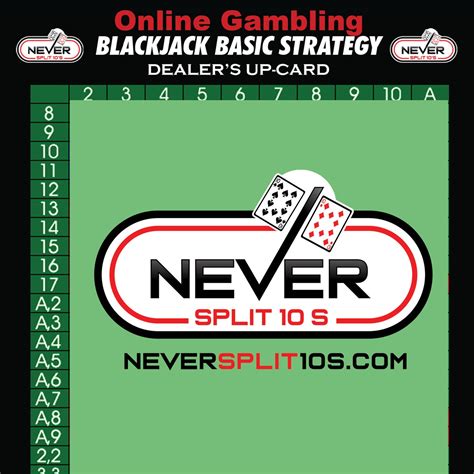 never split 10s strategy card pdf However, there are some pairs that you shouldn’t split, as they don’t give you a great chance of winning