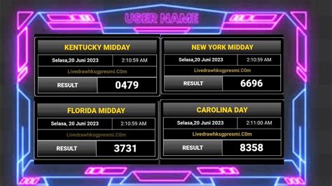 new york midday live draw hari ini  Nomor dibawah ini merupakan hasil dari pengeluaran pasaran Bullseye Keluaran Bullseye bisa anda cek dihalaman ini sesuai jam buka pasarannya