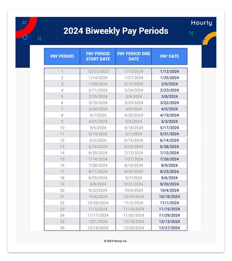 nextonpay Once you've received your new gas card you'll need to register it before you can top it up with any credit