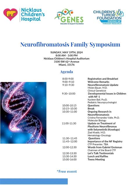 nf1 cbd content Neurofibromatosis type 1 (NF1) Neurofibromatosis (NF) is a group of genetic disorders: NF1, NF2 and schwannomatosis ( shwon-oh-ma-toe-sis )