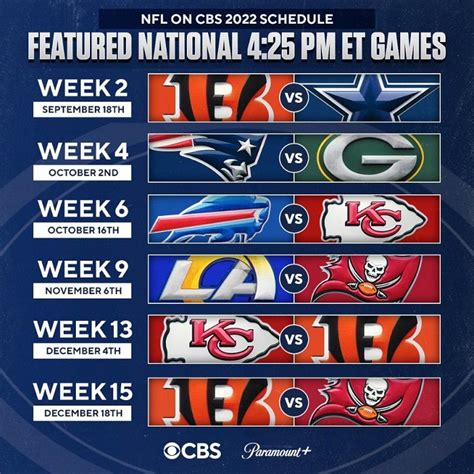 nfl score predictions  It's all here for Week 13