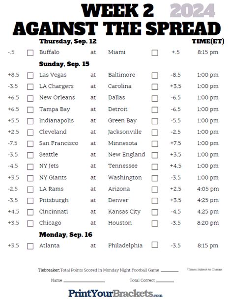 nfl spreads week 2 5-point underdogs,