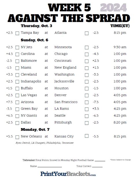 nfl spreads week 2 Here are the NFL odds in Week 2 to bet right now and wagers to make later