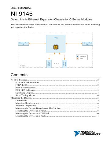 ni-9145 NI 9145 Deterministic Ethernet Expansion Chassis for C Series Modules This document lists the specifications for the NI 9145