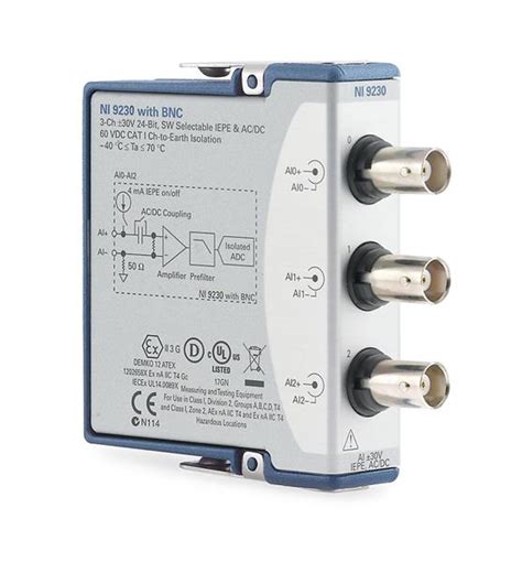 ni-9230  All sensor outputs were obtained using a data acquisition module (NI-9230, National Instruments)