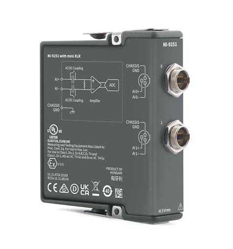 ni-9251  Regulatory Instrument Type