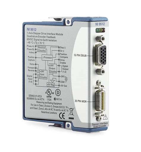 ni-9512  With reconfigurable I/O (RIO) technology (CompactRIO only), you can use the