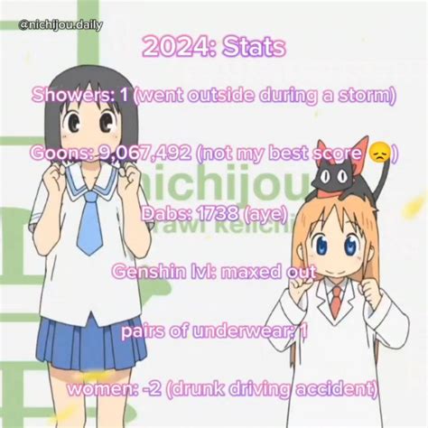 nichijou google drive Drive