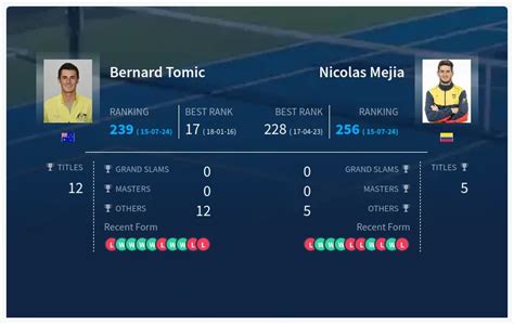 nicolas mejia live score Nicolas Mejia vs Renzo Olivo live streaming