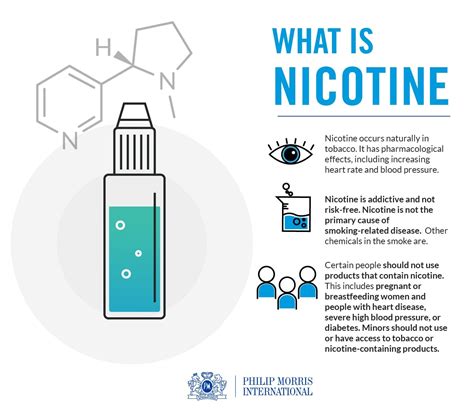 nicotine booster 100ml  Clear