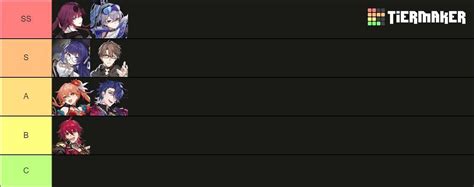 nihility blessing tier list  All Elation Blessings that Give extra DMG to Follow-Up attacks - Free damage but take the place of your Abundance/Destruction Path Blessings which slows down getting your Resonance