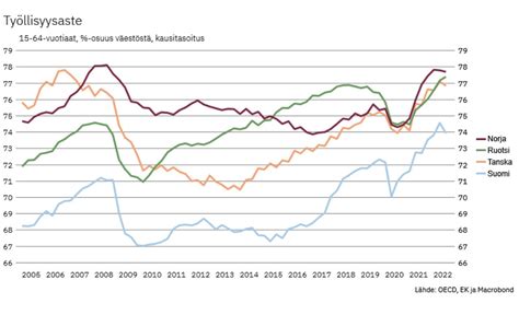 niin johan on helvetti Jos ihminen reagoisi tuolla tavalla, niin sanottaisiin ettei se ole tasapainoinen