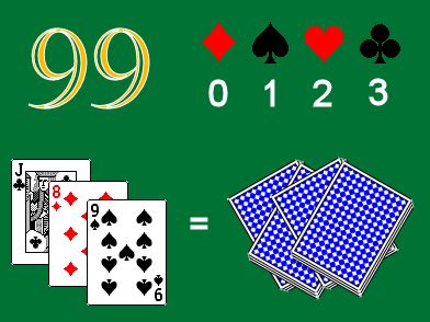 ninety-nine card game  In Ireland the name was shortened to Don, and it seems likely that it was from Ireland that it spread to