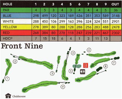 nmu golf course rates  In 1987 the course was the sight of the women’s NCAA tourney