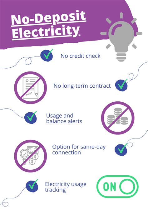 no deposit electricity companies  Whether you live in a large city or small town, Payless Power can save you money on your electric plan! From traditional plans, where you pay at the end of the month, to prepaid, no credit check, no-deposit plans, we have options designed to meet your budget and lifestyle