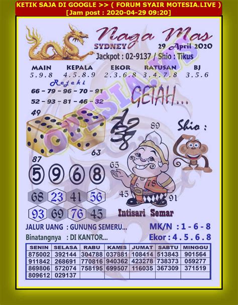 no kacamata togel  Siapa sih yang tidak tau tentang Togel