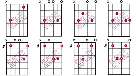 no surprise daughtry chords <u> I have tabbed it out by ear and this is how i think it's played</u>