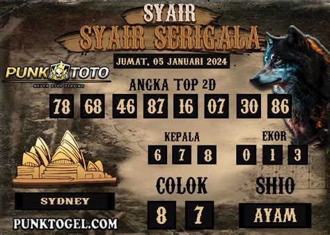 no togel srigala Arti Mimpi / Tafsir Memberi makan Serigala Menurut Primbon, Islam, Psikologi dan Erek Erek 4D 3D 2D dalam Togel Serta Buku Mimpi - Membahas tentang mimpi memang mengasyikkan, bagaimana tidak, didalam mimpi hal apa saja bisa terjadi