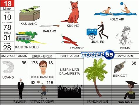 no togel udang 4d  Magnum 4D: Sabtu, 30 September 2023: MG-1088: 3 5 4 0: Hasil Lengkap: Cambodia: Minggu, 01 Oktober 2023: CB-1736: 4 2 2 9: Hasil Lengkap: