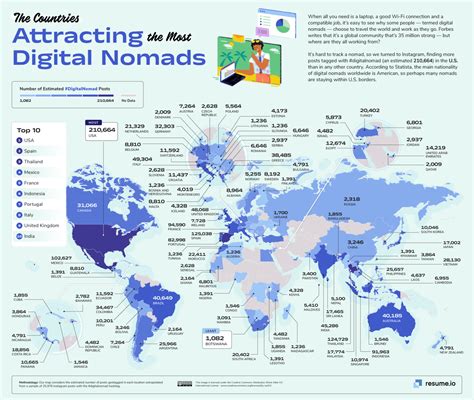 nomad internet prnewswire 18 Billion in 2030 and register a revenue CAGR of 9