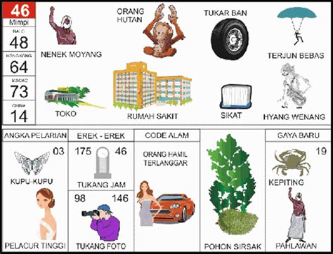 nomor 46 di erek erek  Sate Kerang : ♣ 190; Kode Alam : 93