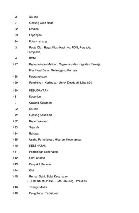 nomor indek surat menyurat desa SURAT MENYURAT-links; PESAN FILE; INDEKS DESA; Kumpulan Surat