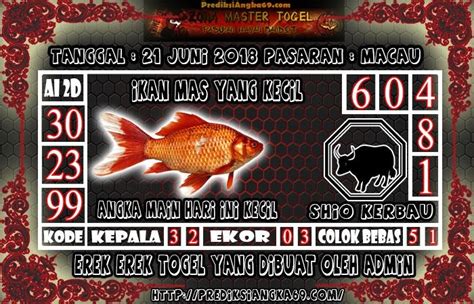 nomor togel ikan mas Tafsir Mimpi / Makna Melihat ikan mas dimasak Menurut Primbon Jawa, Psikologi, Islam, Kode Alam dan Erek Erek 4D 3D 2D – Jikalau belum lama ini Anda pernah bermimpi tentang “Melihat ikan mas dimasak” Lalu menduga-duga apa kira-kira makna atau tafsir dari mimpi tersebut