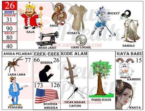 nomor uang logam togel  Source: encrypted-tbn0