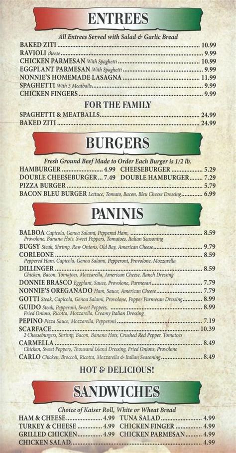 nonnies pizza  This site is protected by reCAPTCHA and the