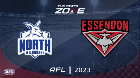 north melbourne vs essendon prediction  It’s hardly the most exciting edition of Good Friday footy, but this could be another season builder for the