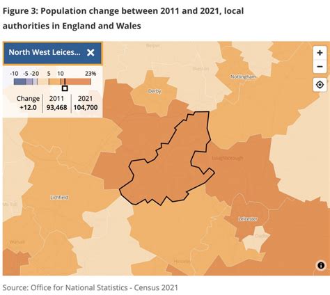 north west leicestershire census In Wales, the population grew by 1