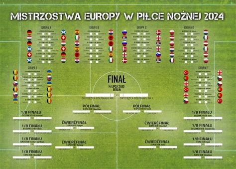 norveska 2 liga tabela ФУДБАЛСКА репрезентација Србије остварила је подвиг и обрадовала целу нацију: победила је у гостима Норвешку са 0:2 у последњем колу Б дивизије Лиге нација, тиме заузела прво место у групи и изборила пласман у елитну