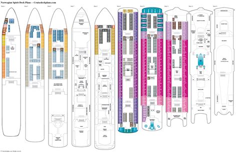 norwegian spirit deck plan Jogging Track pictures