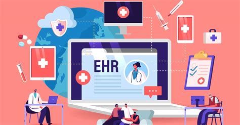 nosh emr Nosh EMR Home #Athenaehrdemo ##Athenaehrpricing #Athenaehrreveiw Athena EHR Review - Is Athena EHR Right For Your Practice? Athena EHR Review - Is Athena EHR Right For Your Practice? DiscoverEMR June 28, 2022