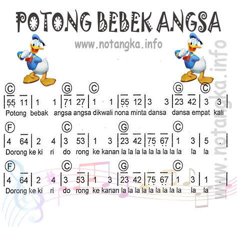 notasi potong bebek angsa NOT PIANIKALagu potong bebek angsa