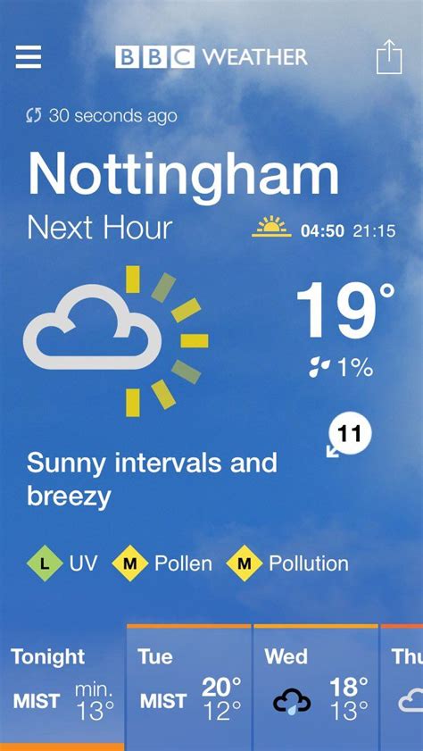 nottingham bbc weather 25)