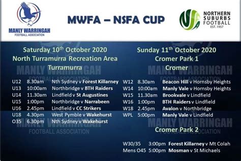 nsfa fixtures  NSFA and DRIBL have created a series of easy-to-use guides to help you in the process