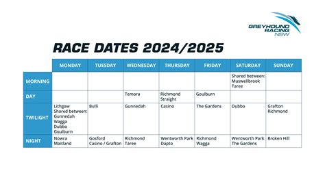 nsw race calendar  Racing Australia advises the stakes race dates are for information purposes only as they may change