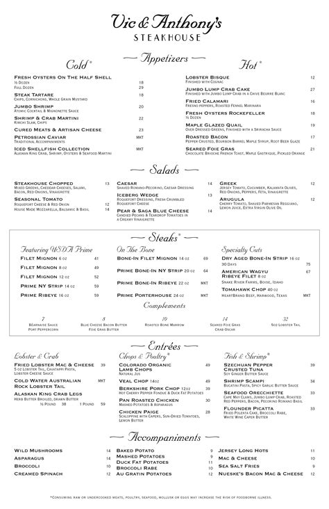 nugget steakhouse menu  Share