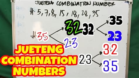 numero ng ibon sa jueteng Kinumpirma ng mismong 'bolero' kung paano ginagawa ang dayaan sa jueteng