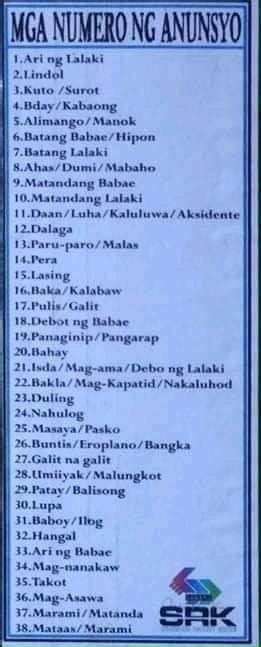 numero ng tae sa stl  · Taong dumudumi sa harap mo – nagpapahiwatig na may taong manghihingi ng tulong pinansyal mo