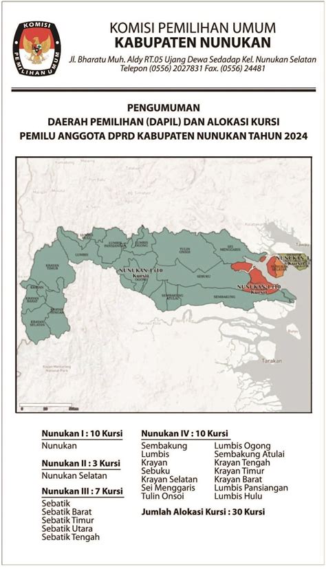 nunukan tengah Desa Aji Kuning Kecamatan Sebatik Tengah Kabupaten Nunukan Tengah