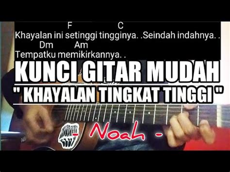 nyata bukannya khayalan chord Chord kunci gitar Bukannya Aku Takut Ariel Noah feat Maria Eka: Intro : C Am F C G C Dm ku tak peduli G Em A bila k