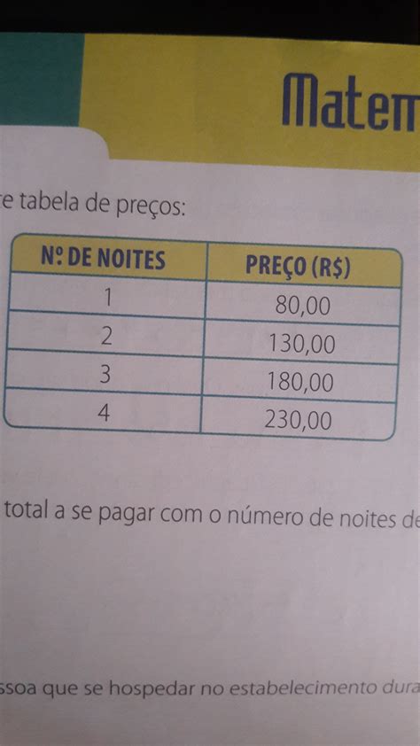 o hotel ilha bonita tem a seguinte tabela de preços  Os preços que pode consultar nesta página são para envios feitos por clientes sem contrato