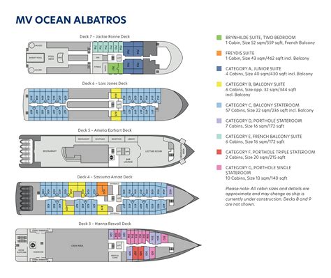 ocean albatros deck plan  Inside Stateroom