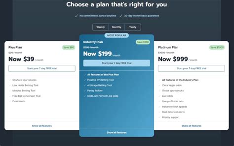 oddsjam pricing  The analytical techniques and procedures described in this subsection may be used,